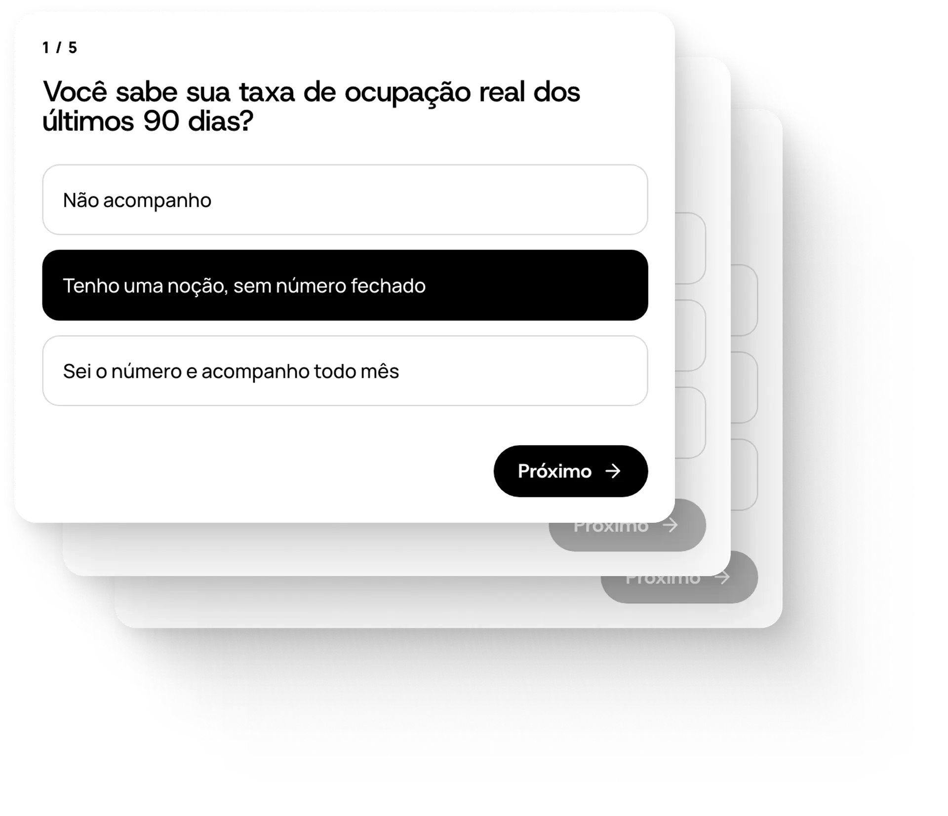 Autodiagnóstico do Censo Coworking